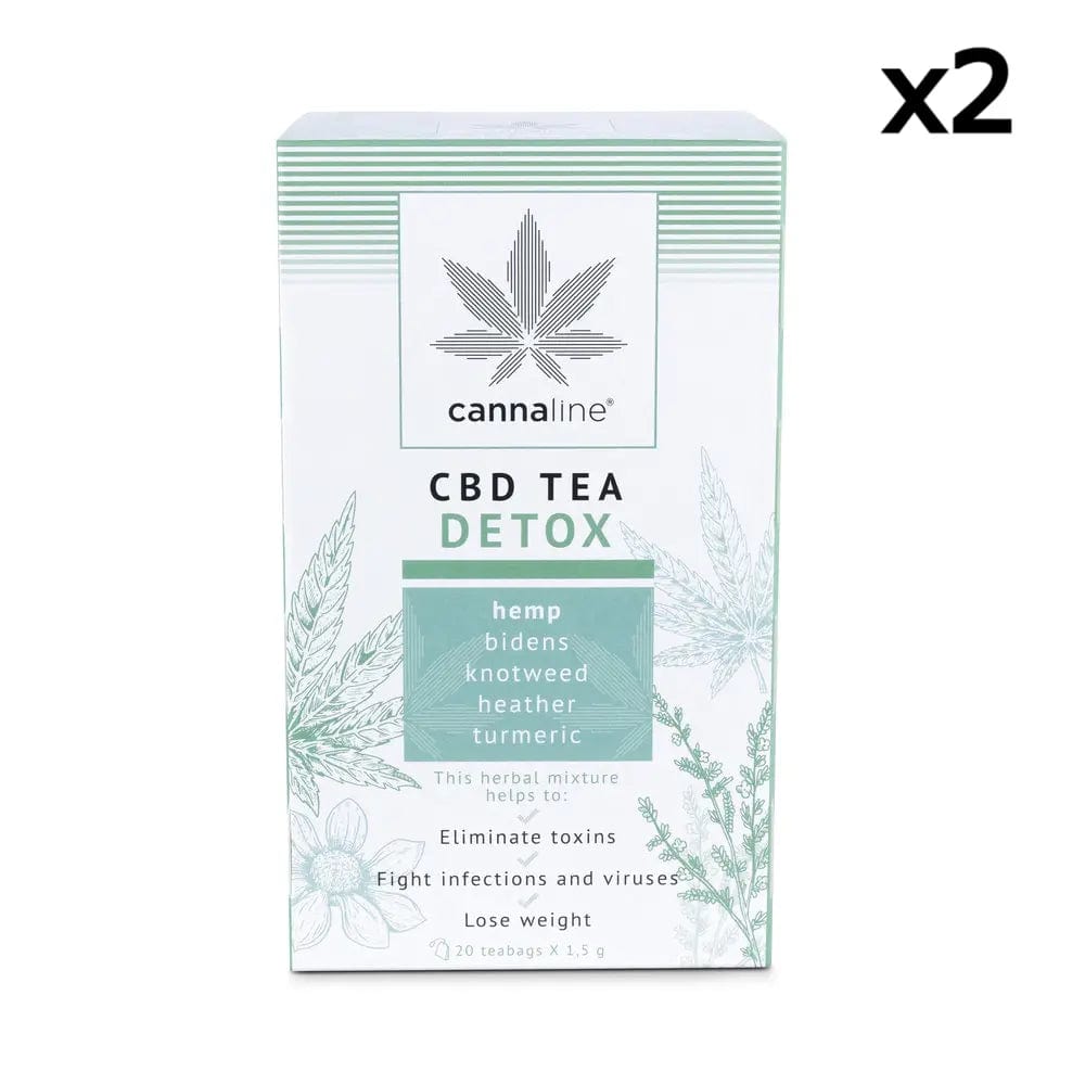 CBD Detox tea box sachets x2