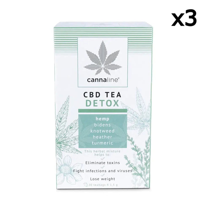 Front box CBD tea sachets x3