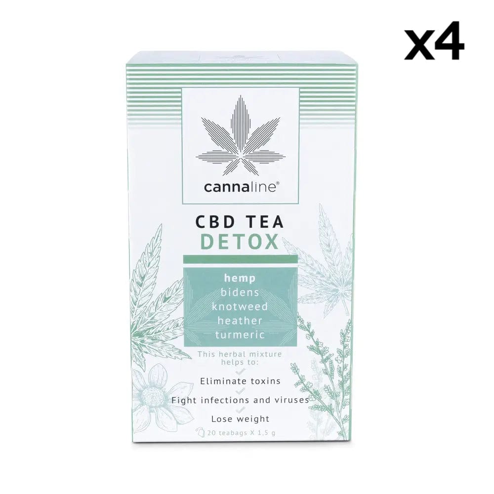 Front side CBD detox tea sachets x4