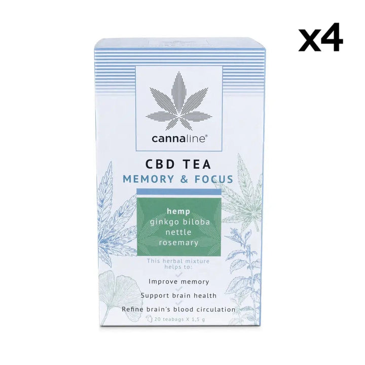 Bustina di memoria CBD prima della scatola x4