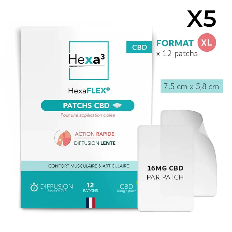 Parches HexaFLEX CBD, Músculos y Articulaciones