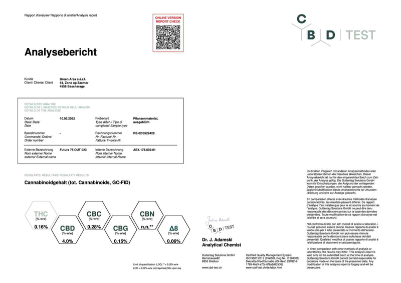 Certificat d'analyse Thé Vert CBD (lot de 3)