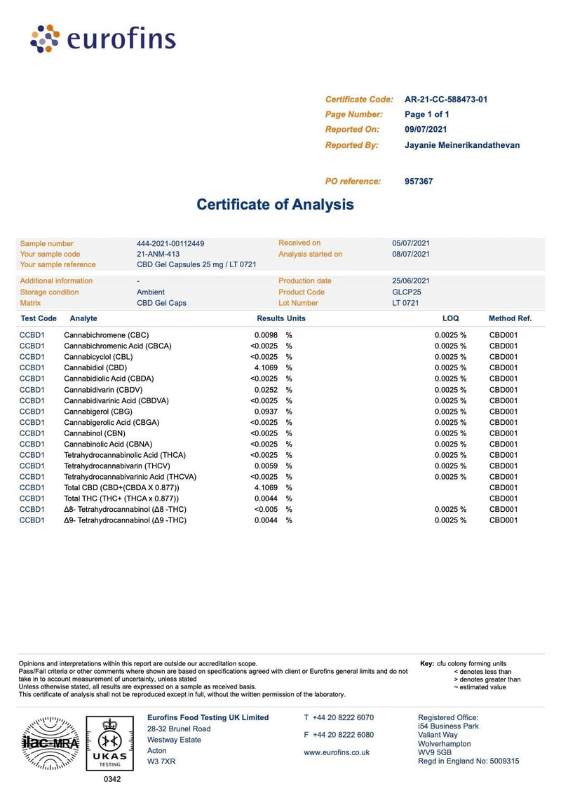 Certificat d'analyse Promotion Gélules CBD qualité supérieure