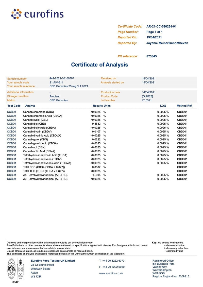 Certificat d'analyse Gummies Mind CBD 750mg