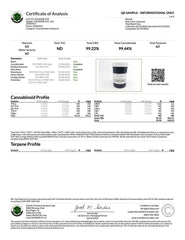 Certificat d'analyse Gummies Hexazen