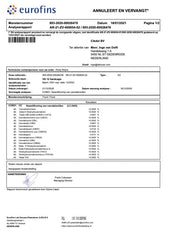 Certificat analyse Lot 2 boites de Gélules CBD Cibdol