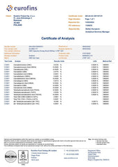 Certificat d'analyse Lot 4 x 60 Gélules CBD Energie Vitalité Reakiro
