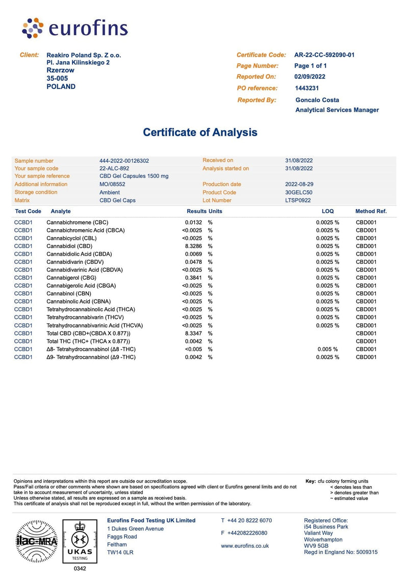 Certificat d'analyse lot 2 x 60 Gélules Mind CBD 3000mg