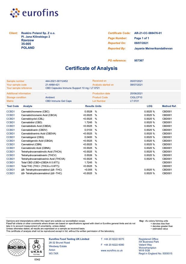 Certificat d'analyse Lot 4 boites de Gélules CBD Reakiro 600mg