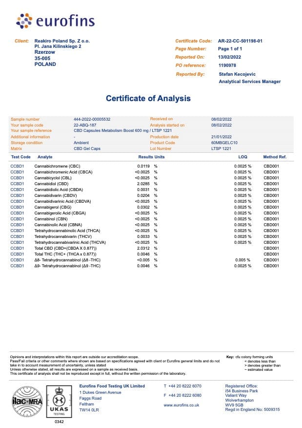 Certificat d'analyse Lot 4 boîtes de Gélules CBD Métabolism Boost Reakiro