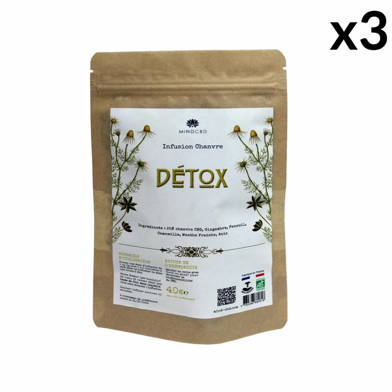 Detox-Infusion, CBD-Hanfblüte (25 %), 40 g