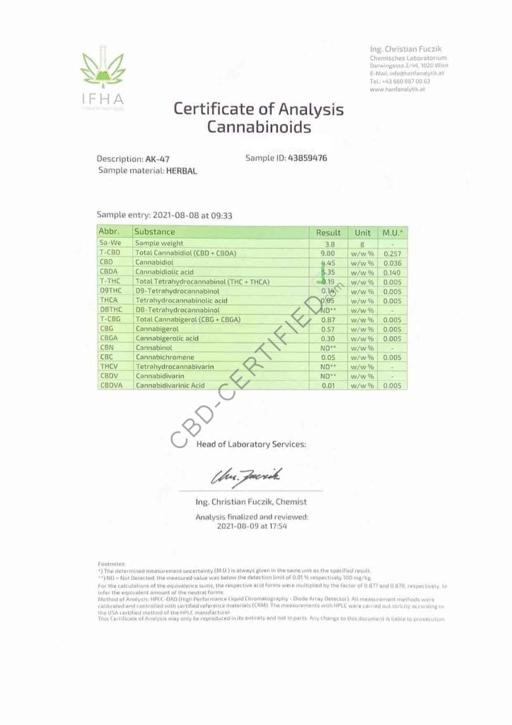 Certificat analyse Fleur CBD bio Ak-47