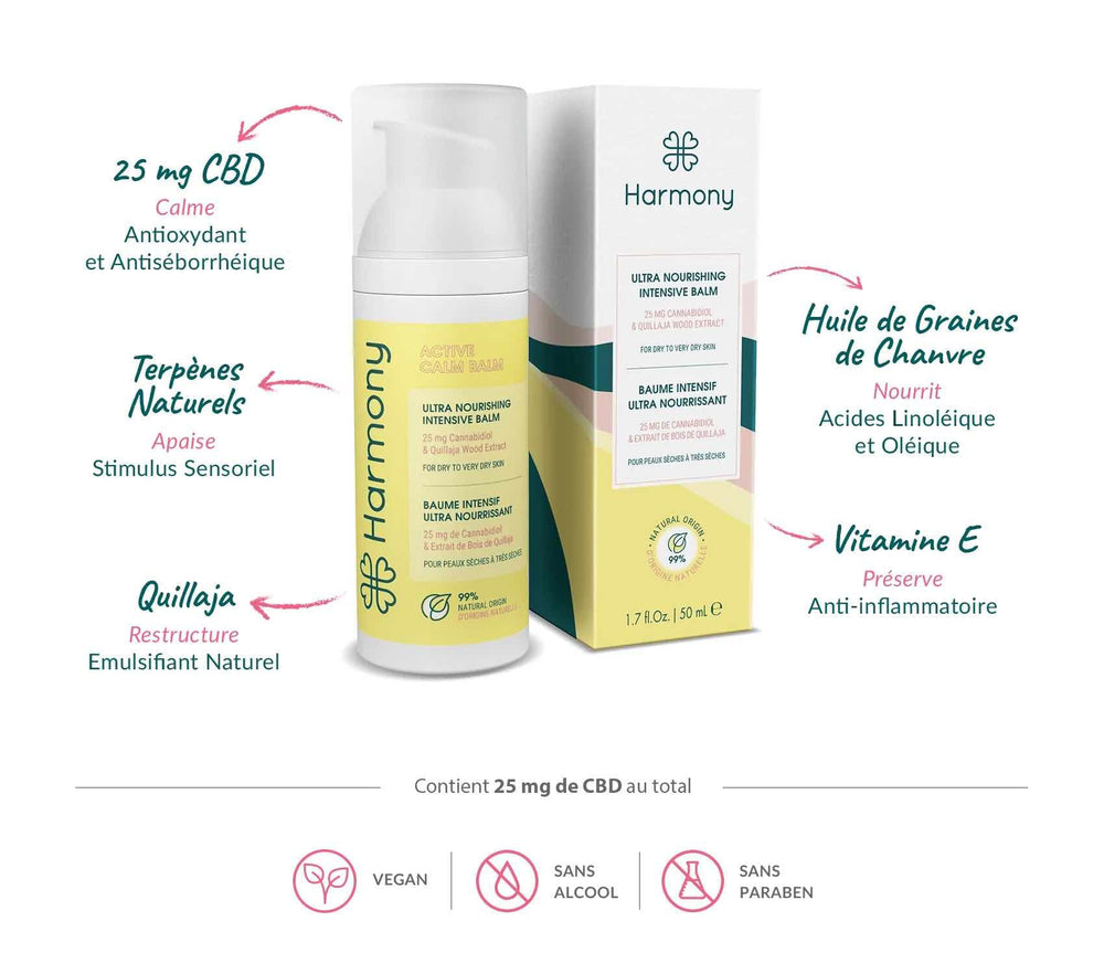 Benefícios Bálsamo corporal Harmony Calm Balm