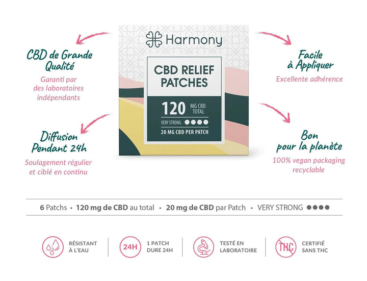Harmony Coffrets Coffret Bien-être Corps & Esprit