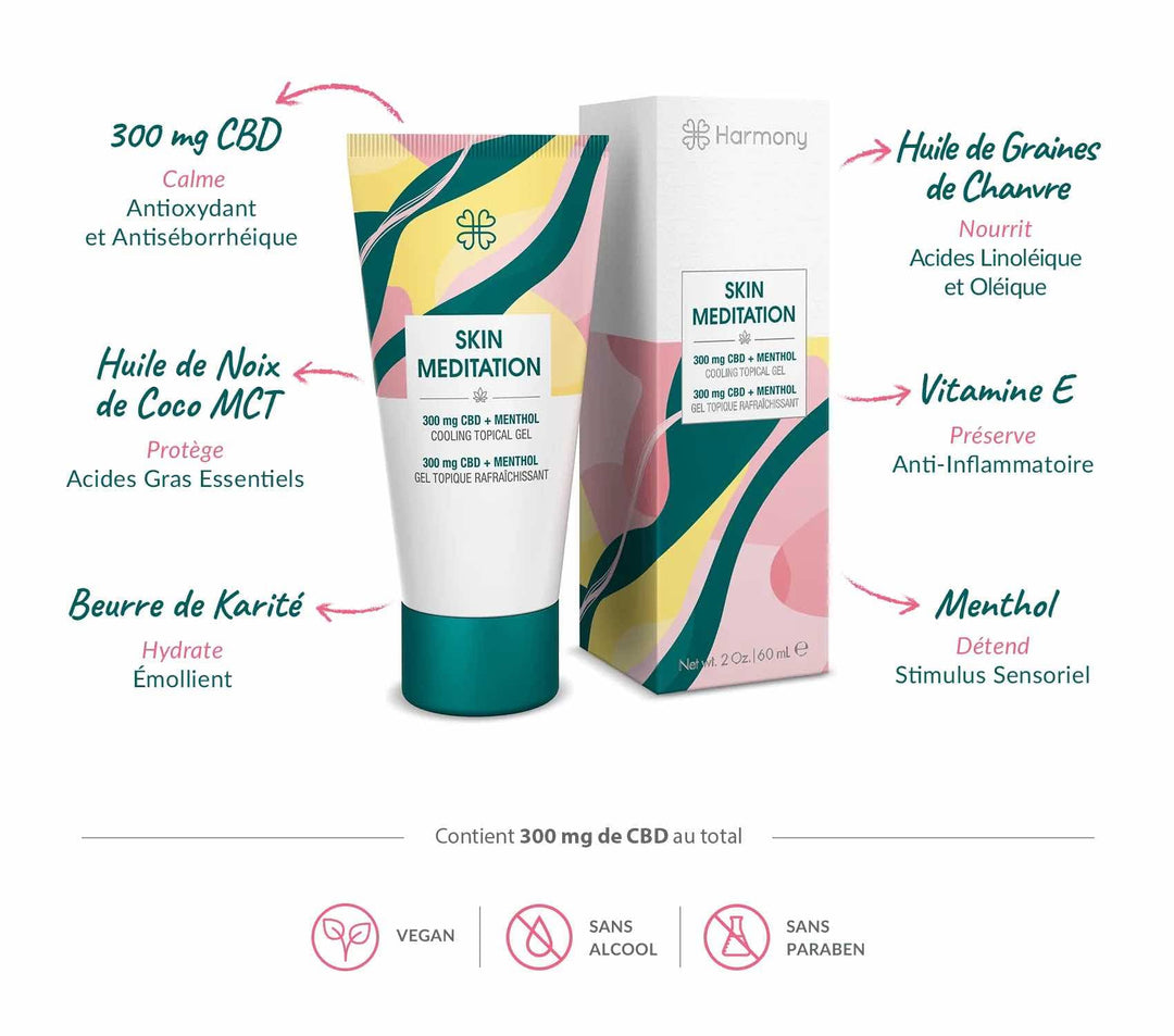 Skin Meditation Muscle Gel