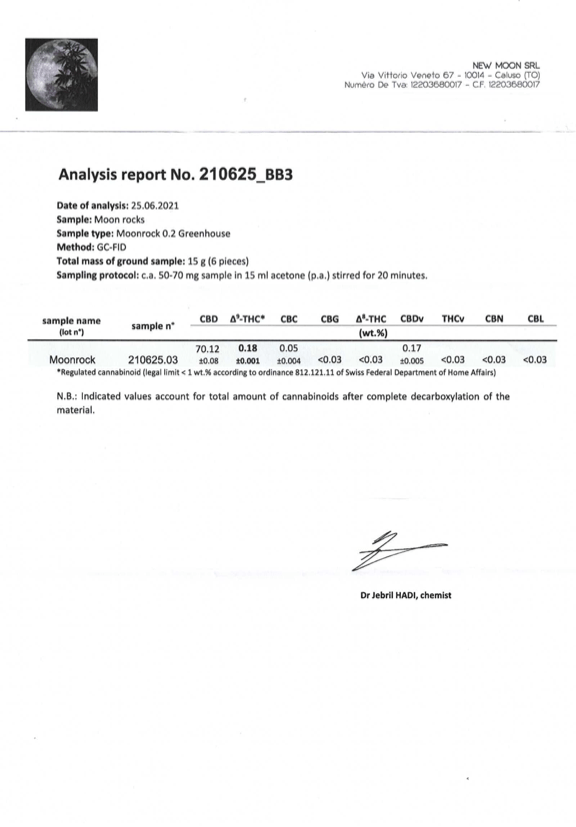 Moon Rocks CBD-analysecertificaat
