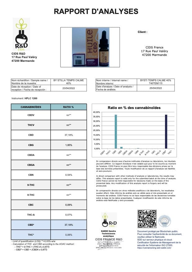 Analysezertifikat Blaubeer-Käsekuchenöl 4000 mg x2