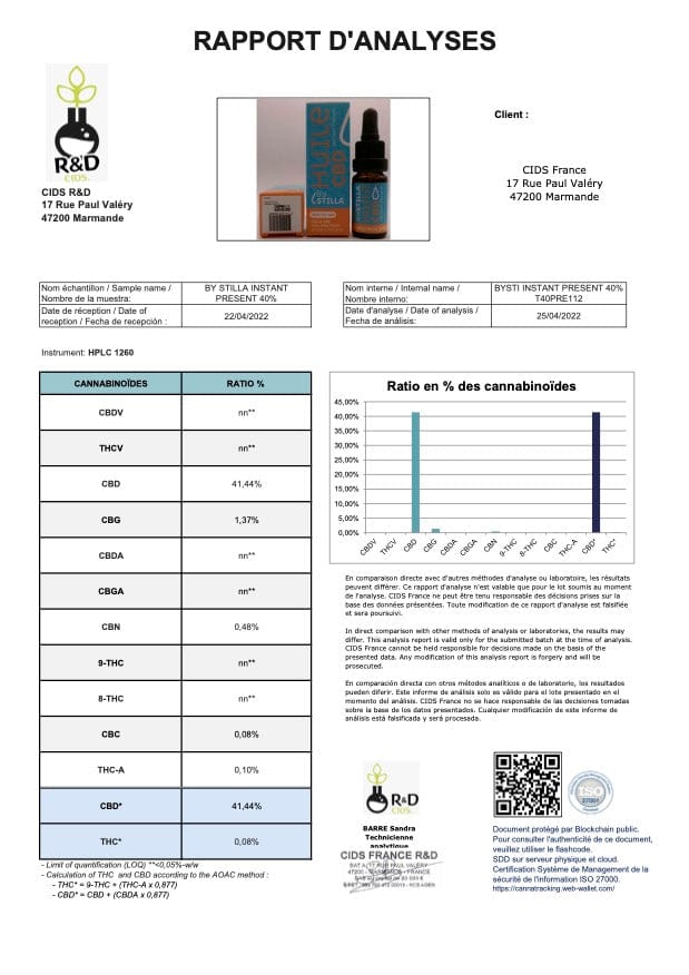 Analysecertificaat Pina Colada-olie 4000 mg x2
