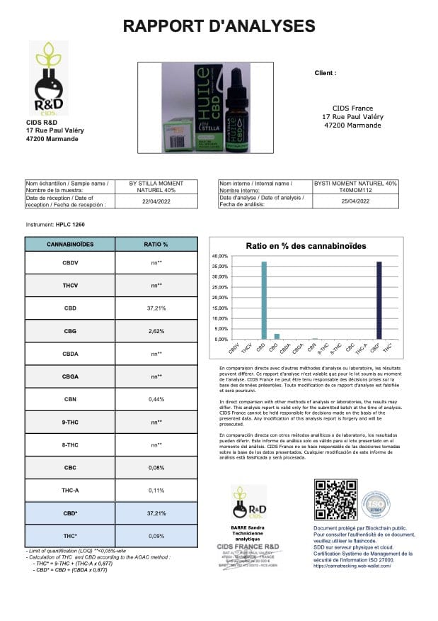 Analysecertificaat Hennepolie 4000 mg x2