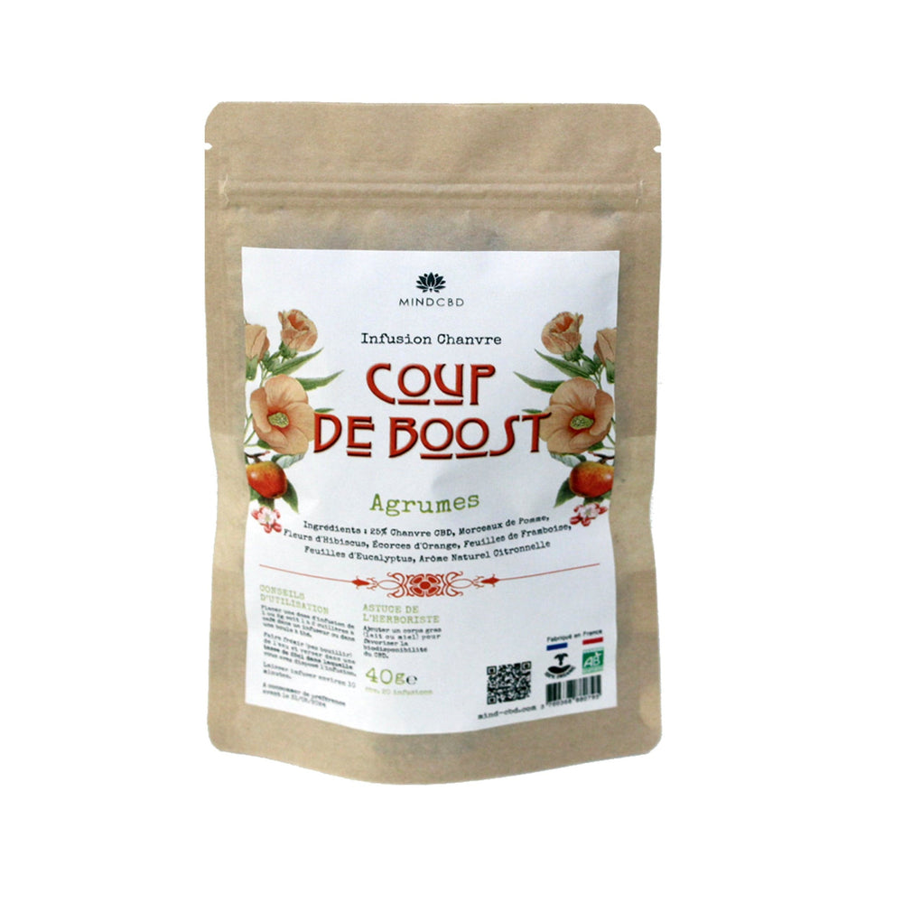 Packshot CBD Herbal Tea