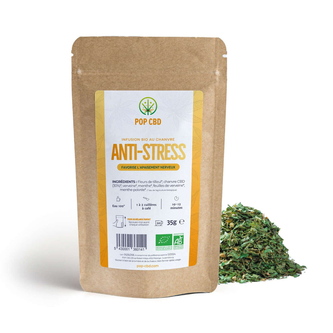 Anti-Stress-CBD-Infusionsbeutel, weißer Hintergrund