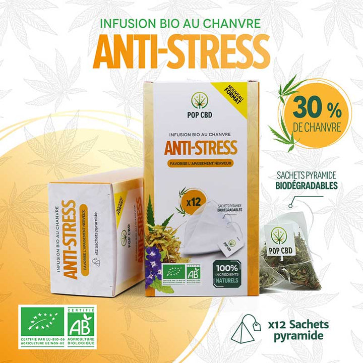 Anti-Stress CBD Herbal Tea in pyramid sachets