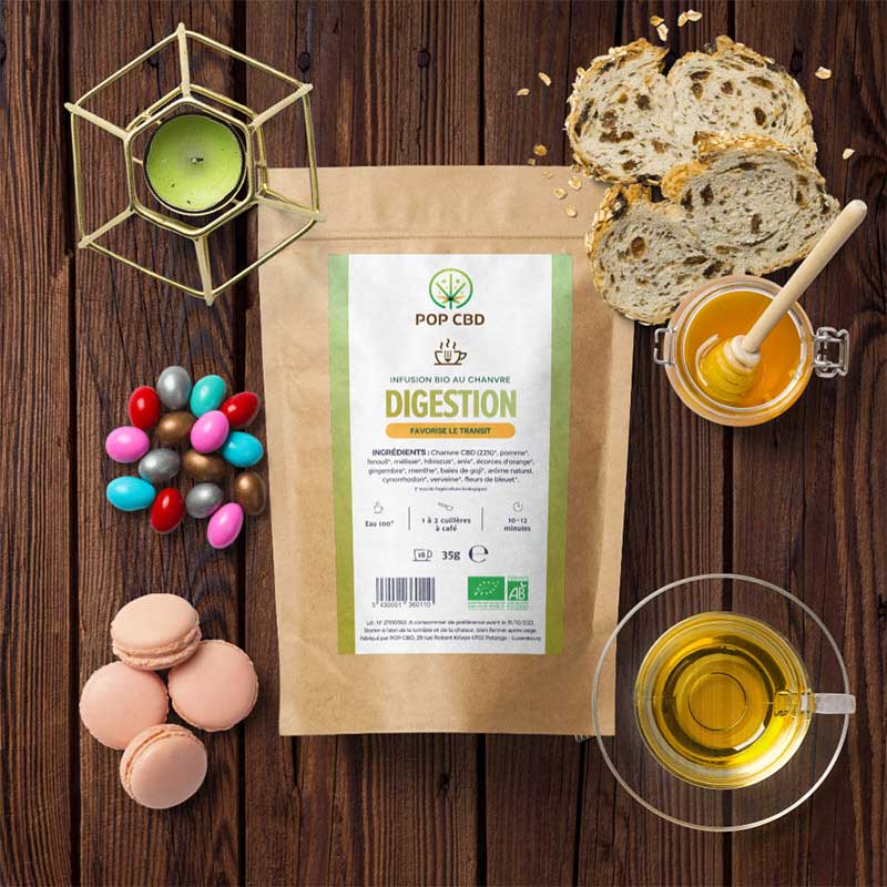 Ambiance Digestion CBD Herbal Tea