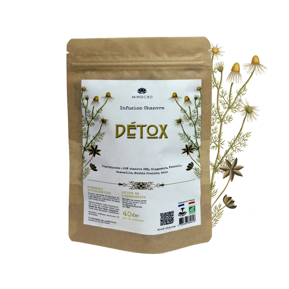 Packshot CBD Herbal Tea