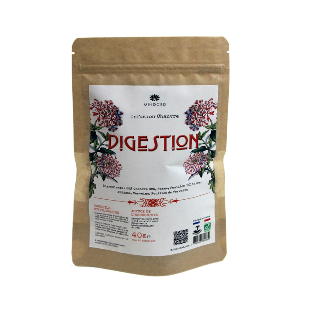 Packshot CBD Herbal Tea