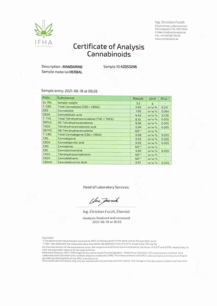 Goedkope natuurlijke CBD-bloem Mandarijn, analysecertificaat