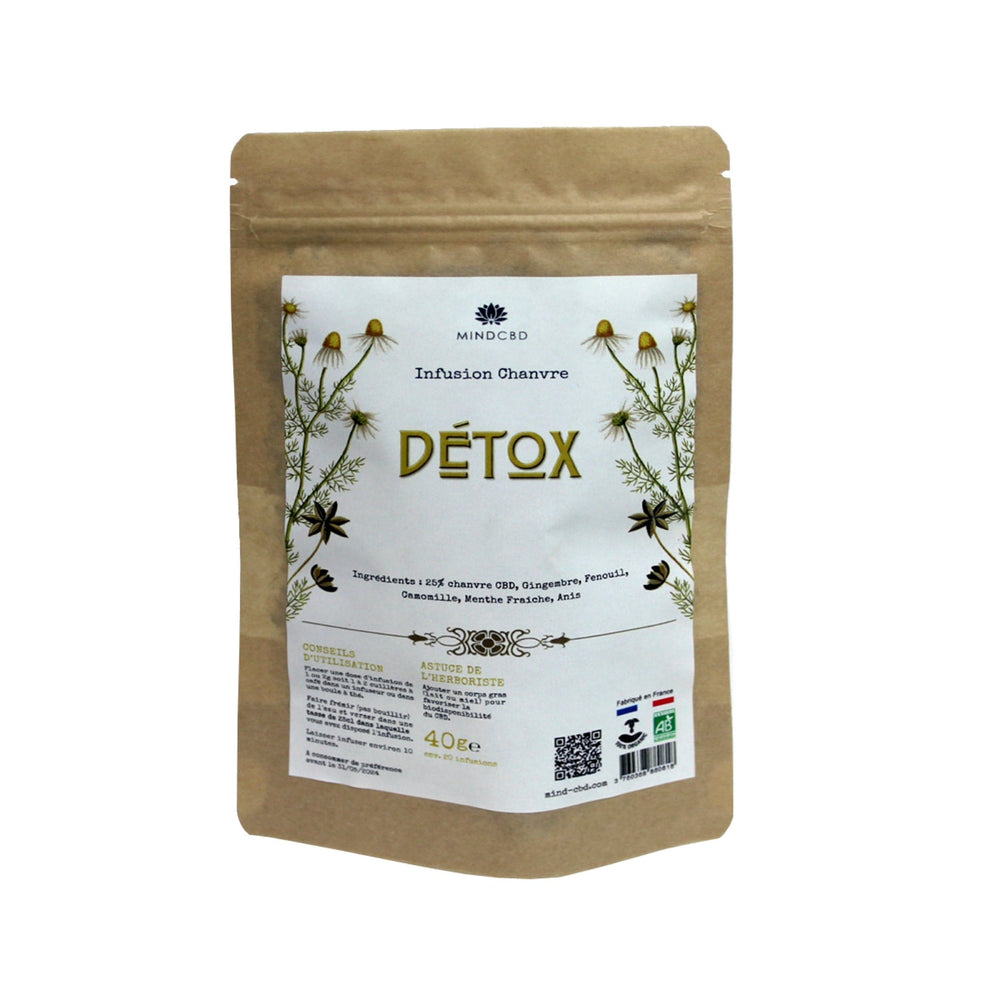 Detox Infusion Promotion