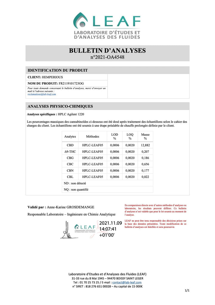 Certificaat van analyse OG Kush CBD-bloemen