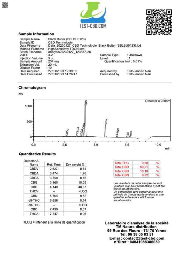 Potente resina CBD CBG CBN, certificado de análise de manteiga preta