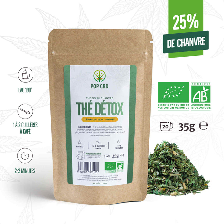 Organic CBD Detox Green Tea