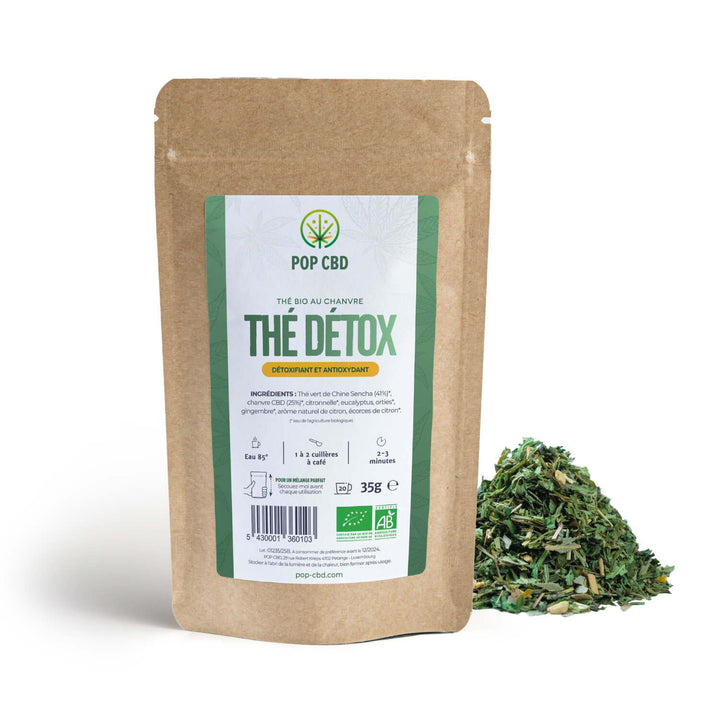 CBD Detox Green Tea
